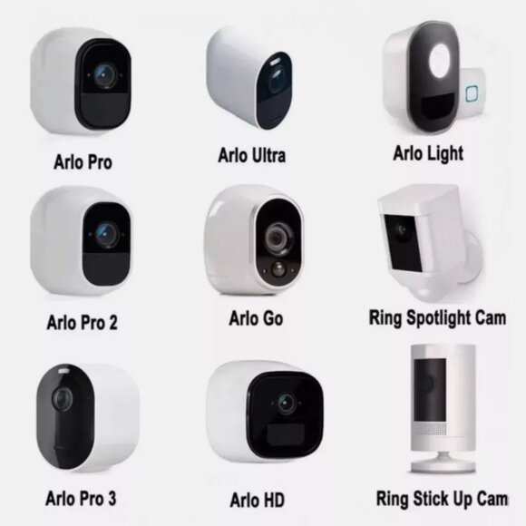 Security Camera Universal Mounting Bracket Adjustable Indoor/Outdoor Security - Picture 3 of 6